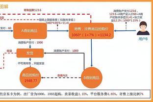 竞价开始！BBC：水晶宫开放埃泽&奥利斯报价 起价均6000万镑